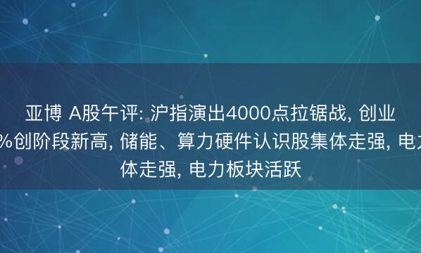 亚博 A股午评: 沪指演出4000点拉锯战， 创业板大涨3.3%创阶段新高， 储能、算力硬件认识股集体走强， 电力板块活跃